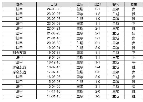 瓊海市 第3頁