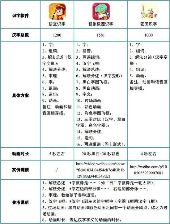 澳新正版資料免費(fèi)獲取，探討實(shí)踐措施詳解_MVJ6.25.30極速版