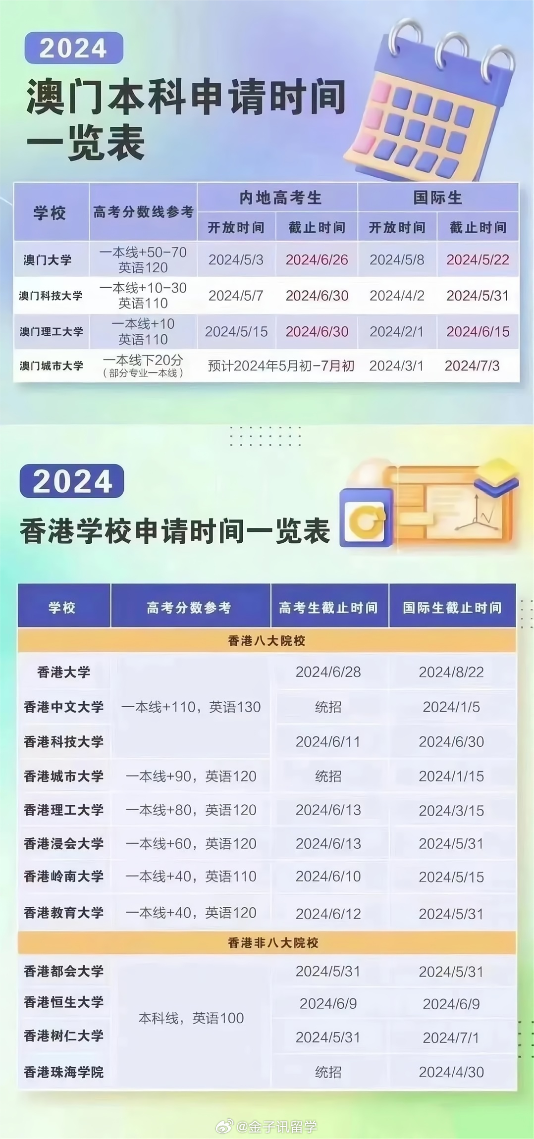 簡浩然 第3頁