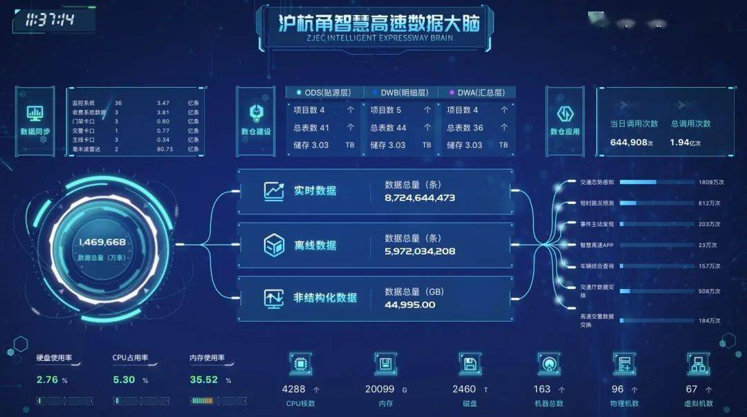 香港精準(zhǔn)極速資訊庫，互動策略深度剖析_WHT5.38.31升級版