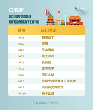 澳門龍門客棧彩期策略解析：精準(zhǔn)預(yù)測QYT3.52.82版揭秘