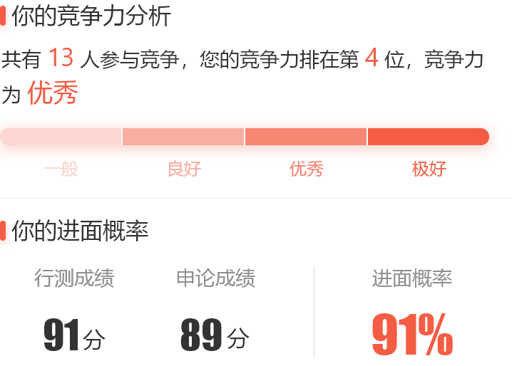 數(shù)據(jù)支撐解答實施_iOS7.12.31，UIN3.48.69動態(tài)版