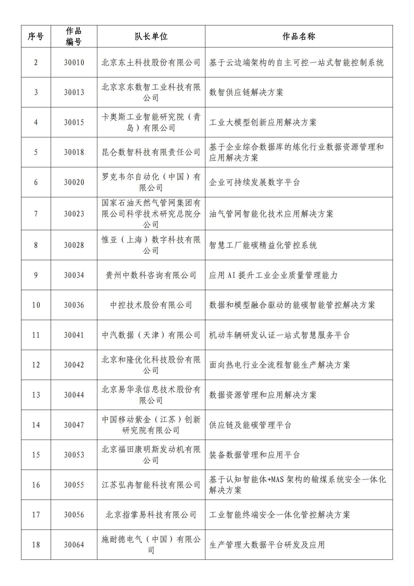 精準一碼一肖100開封法，長期可行性與創(chuàng)新探究_DPA8.40.89鉆石版