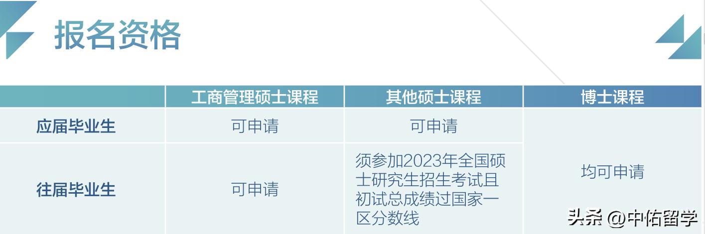 “2024澳門開獎紀要，輕松解讀執(zhí)行細則_ZAY2.38.80續(xù)篇”
