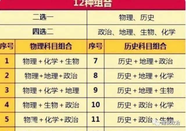 文偉杰 第3頁