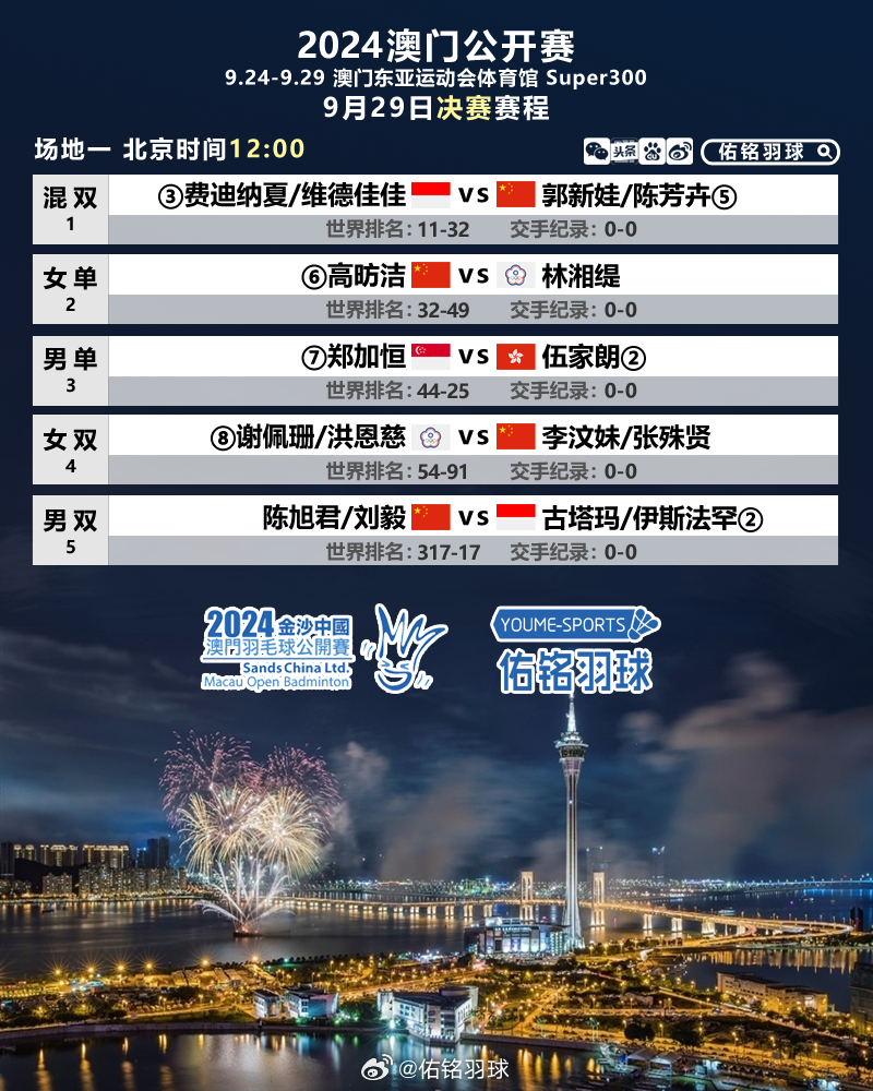 2024澳門正版免費資源，機械BFJ2.48.41多元文化版本