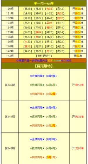 澳門三肖三碼精準(zhǔn)百分百管家婆解析，方案評估及解答說明_IBF8.51.73校園版