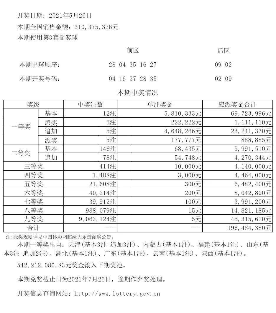 “澳新每日開獎(jiǎng)數(shù)據(jù)匯總：第54期開獎(jiǎng)結(jié)果及最新方案調(diào)整，ZRO8.13.59版體驗(yàn)更新”