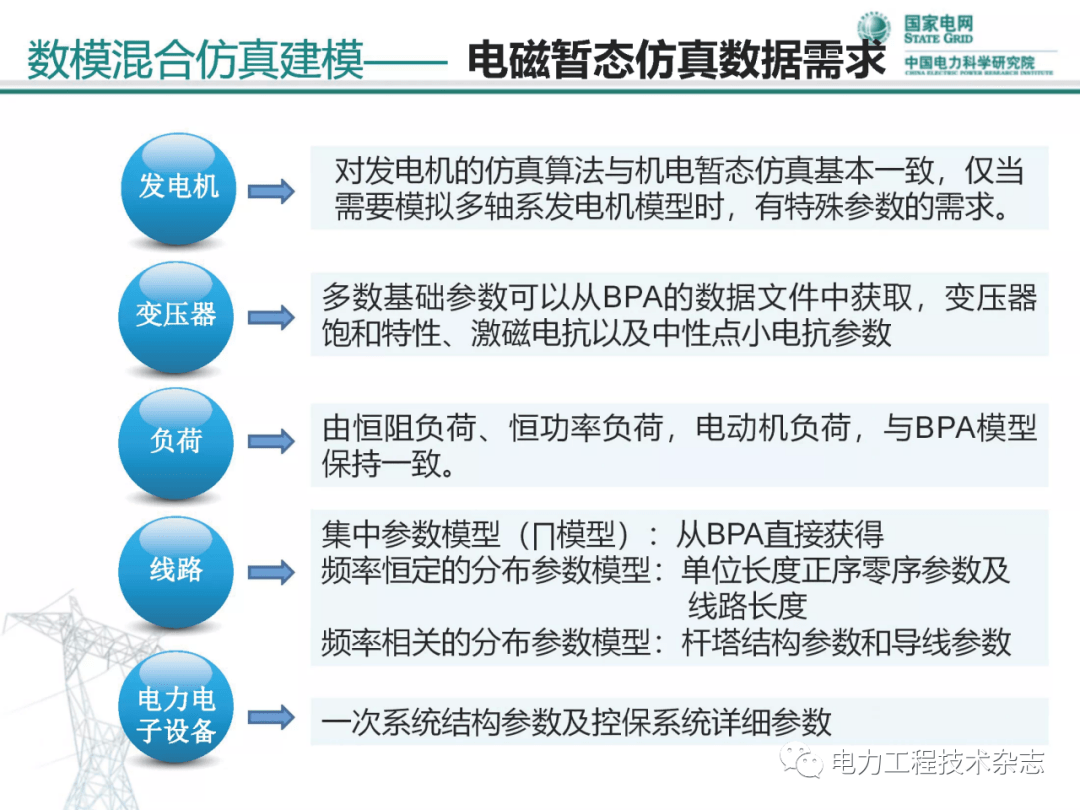 2024澳新資料精準共享，實時研究解讀方案揭曉_KQB3.33.87影視版