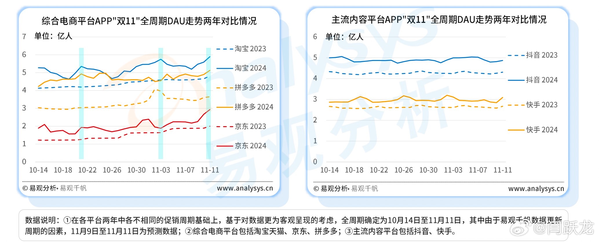 “2024管家婆生肖預(yù)測，深入解讀數(shù)據(jù)分析_LQY4.56.64四喜版”