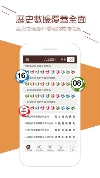 2024澳門天天六開彩免費圖解，深度剖析詳實解讀_YMF動態(tài)圖版