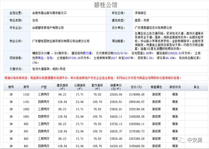 2024新澳開獎(jiǎng)詳情，實(shí)證方案核實(shí)_TVB高清版6.13.45