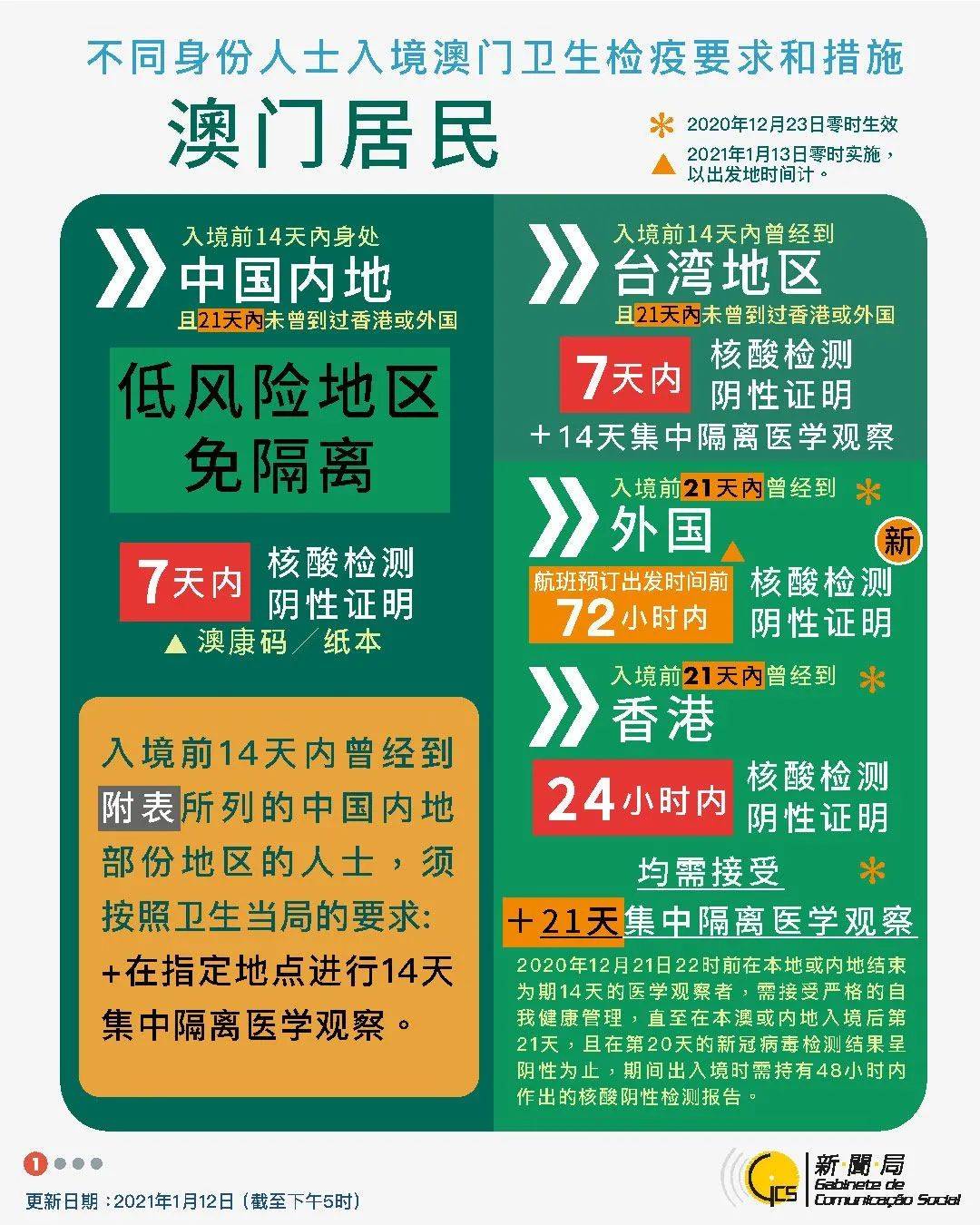 “澳門今晚一碼一肖解析，科學(xué)解讀揭曉_GLN9.15.53測試版”