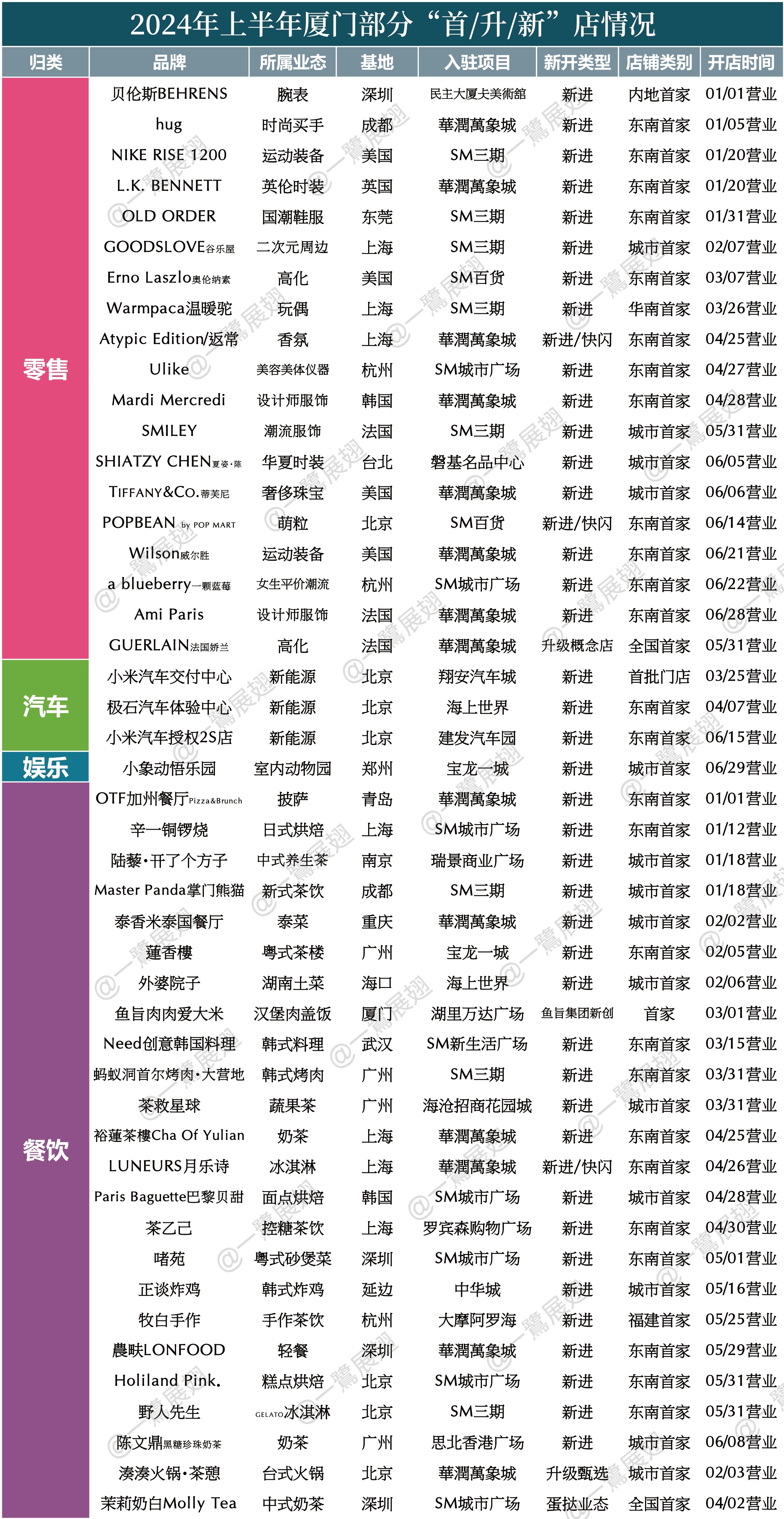“2024年澳門新開獎結(jié)果揭曉：今晚開獎詳情及LKG3.50.56遺漏分析”