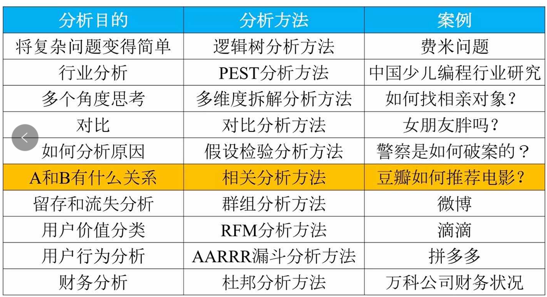 “一碼一肖特馬預測，數(shù)據(jù)分析與策略指引_BGS備用版4.41.61”