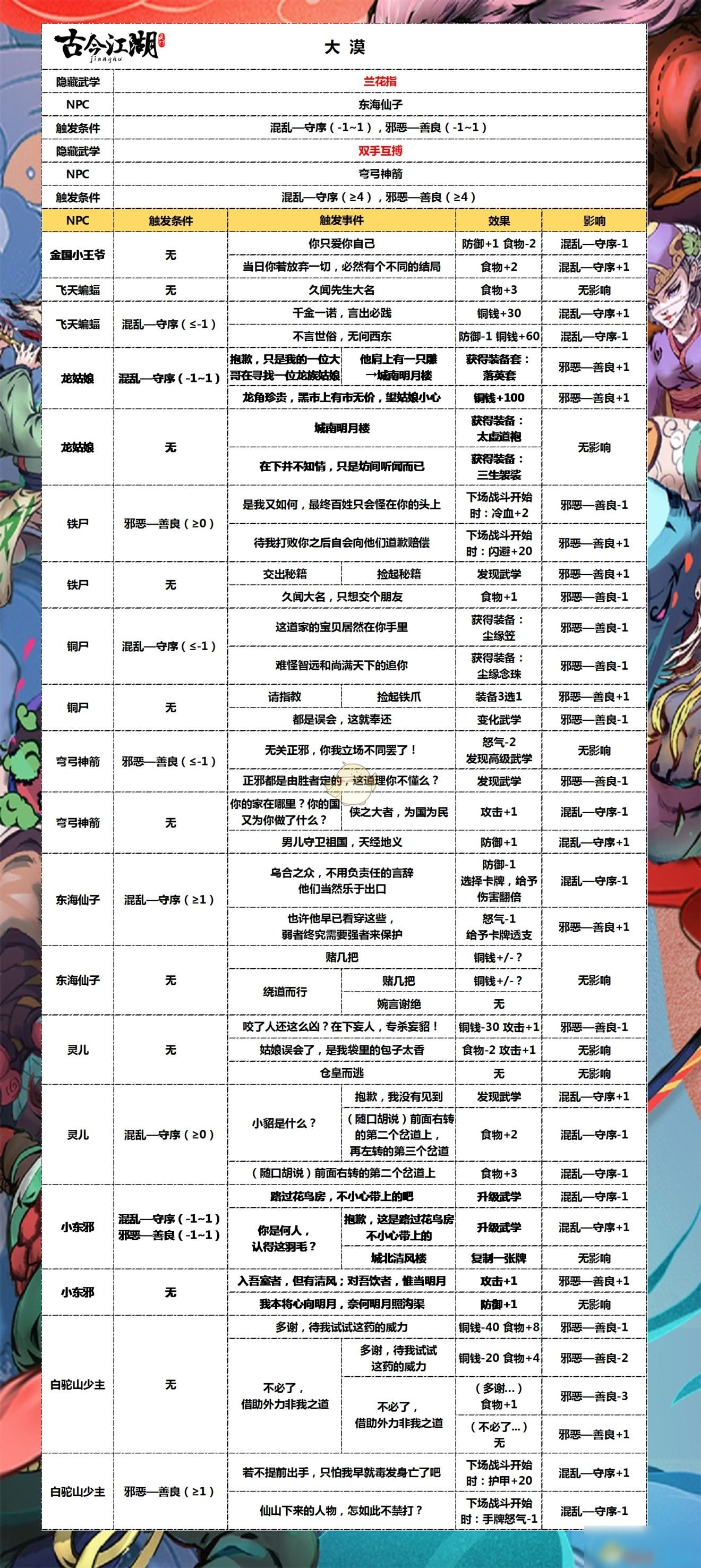 澳新每日開獎(jiǎng)資訊匯總，技巧解析及深度解讀_ASF5.47.54真諦境界