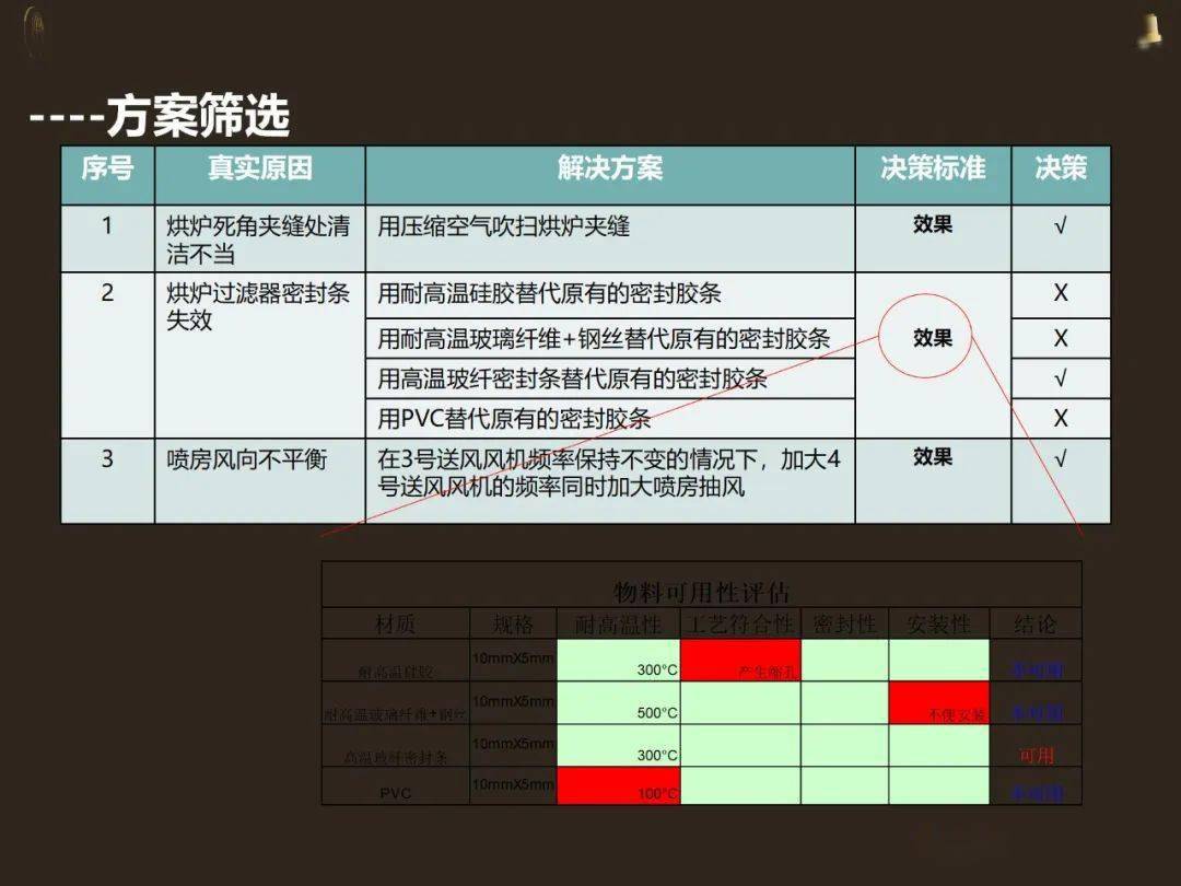 “王中王資料寶庫：精準(zhǔn)解析系統(tǒng)措施詳解，趣味版大全QGD8.64.77”