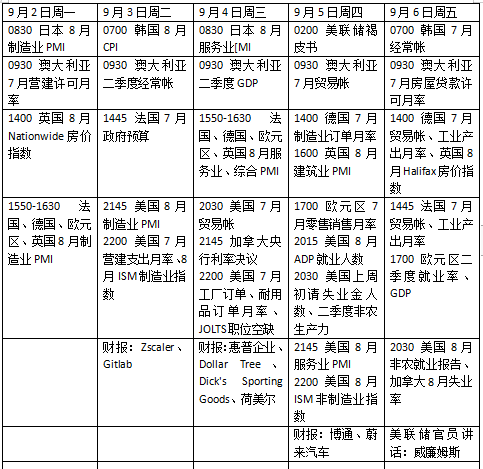 精準一碼必中一肖，百分百命中率，含PMI2.75.78評估標準流程