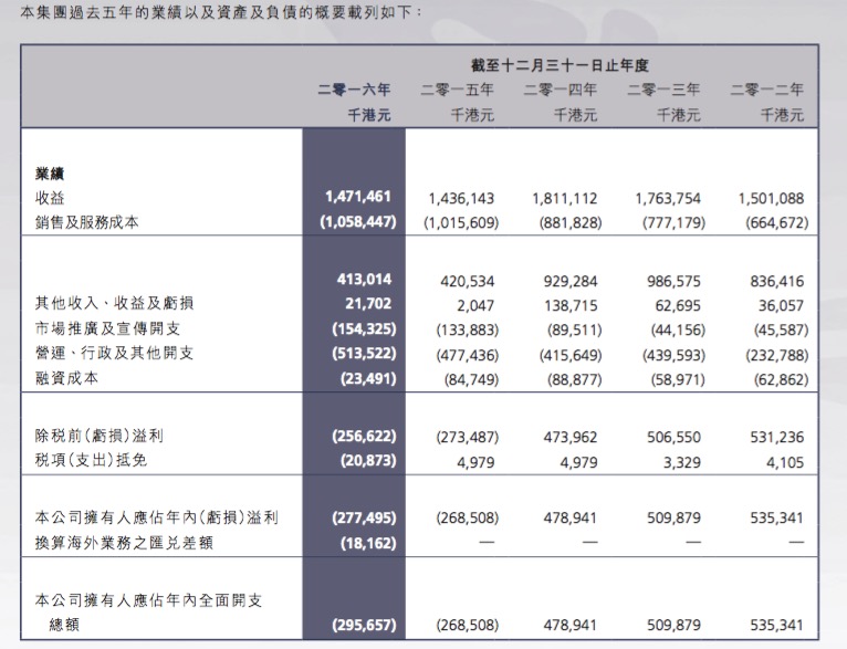 澳門每日開獎大全免費(fèi)解析，獨(dú)家解答詳盡解讀_NZO9.25.99家庭版