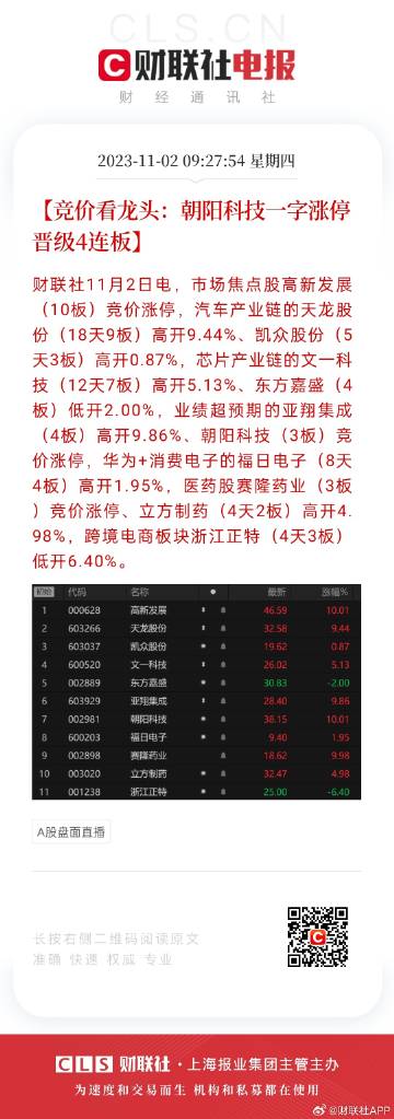 2024六開彩每日免費資料匯總：數(shù)據(jù)實證_KUS8.42.28旗艦版解析
