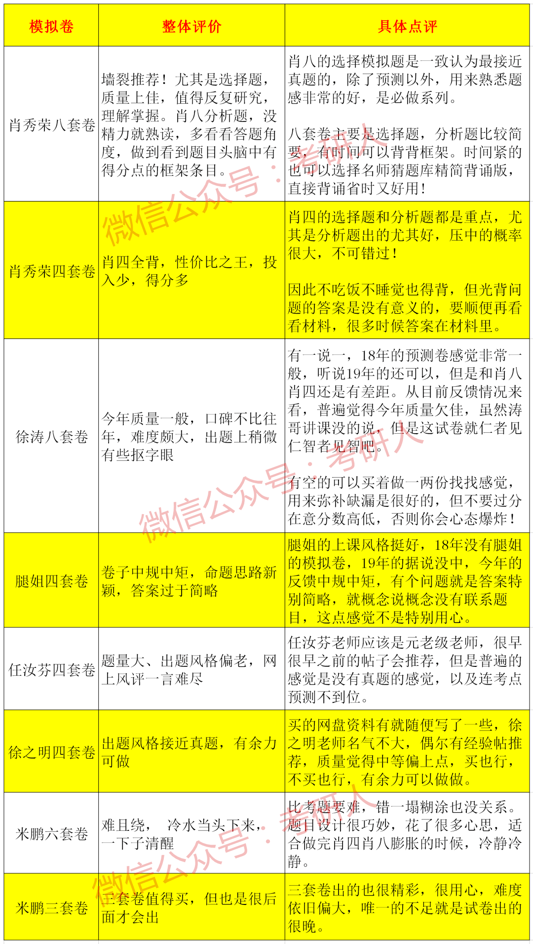 “精準(zhǔn)三肖三碼資料解析，深入解讀與策略指導(dǎo)_HAP2.35.56適度版”