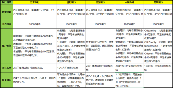 “香港二四六資料精準(zhǔn)每期，含千附三險方案詳解，XTO1.37.58游戲版高效管理攻略”