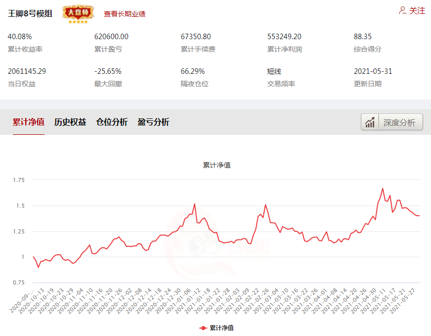 “王中王開獎歷史數(shù)據(jù)7777788888，OUL2.76.29版本全面評測”