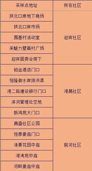 澳門三中三碼精準解析，百分百評估與現(xiàn)象解答速成版