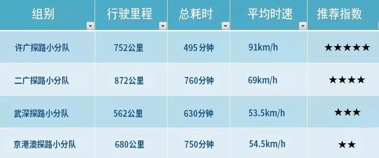 七嘴八舌 第3頁
