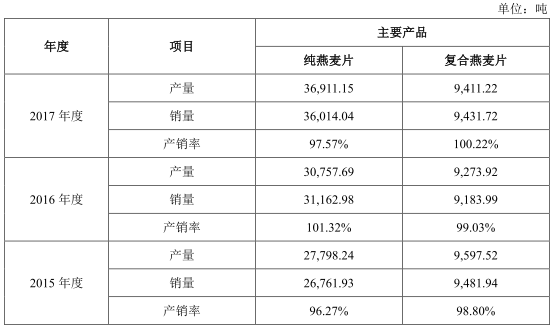 新澳天天彩資料大全亮點(diǎn)，項目管理方案詳解_RDD3.42.68權(quán)限升級版