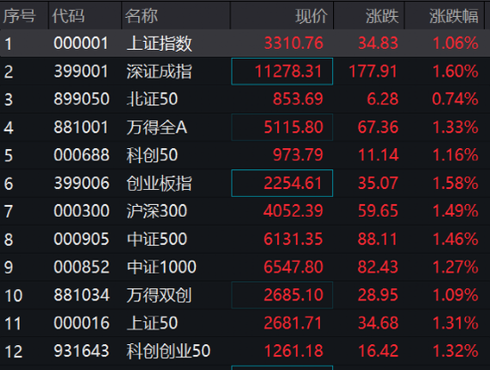 最新新澳天天開(kāi)獎(jiǎng)數(shù)據(jù)匯總，自動(dòng)更新版_JMR2.68.95升級(jí)版開(kāi)獎(jiǎng)結(jié)果查詢(xún)下載
