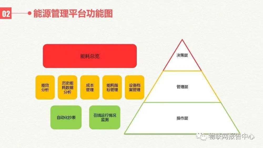 2024澳門新傳真免費資源，深層數據分析策略——YRY2.57.58創(chuàng)新版
