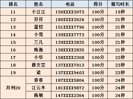 “澳門新開獎(jiǎng)夜揭曉+開獎(jiǎng)詳情，EPC2.71.87版本實(shí)施解答解析”