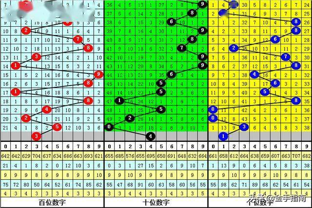 黃大仙8碼揭秘：深入解析、實踐探討及措施詳解_VSF4.79.28輕奢版