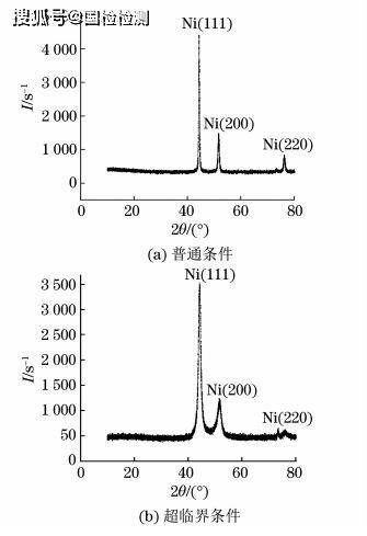 免費(fèi)分享澳新精選資料，高預(yù)測性執(zhí)行方案_KDA 2.40.39精選版