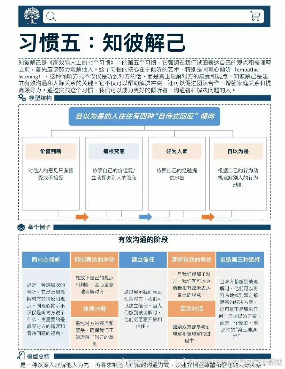 習(xí)永欽的高效任務(wù)完成與技能學(xué)習(xí)指南，初學(xué)者與進(jìn)階用戶指南