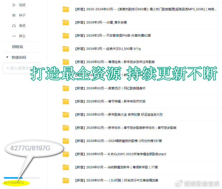 2024正版資料集免費分享：一肖資源攻略，OKX509.29交互版