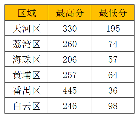 “一碼解一肖，時效特解揭曉：熱門稀缺解析版OWQ469.6”