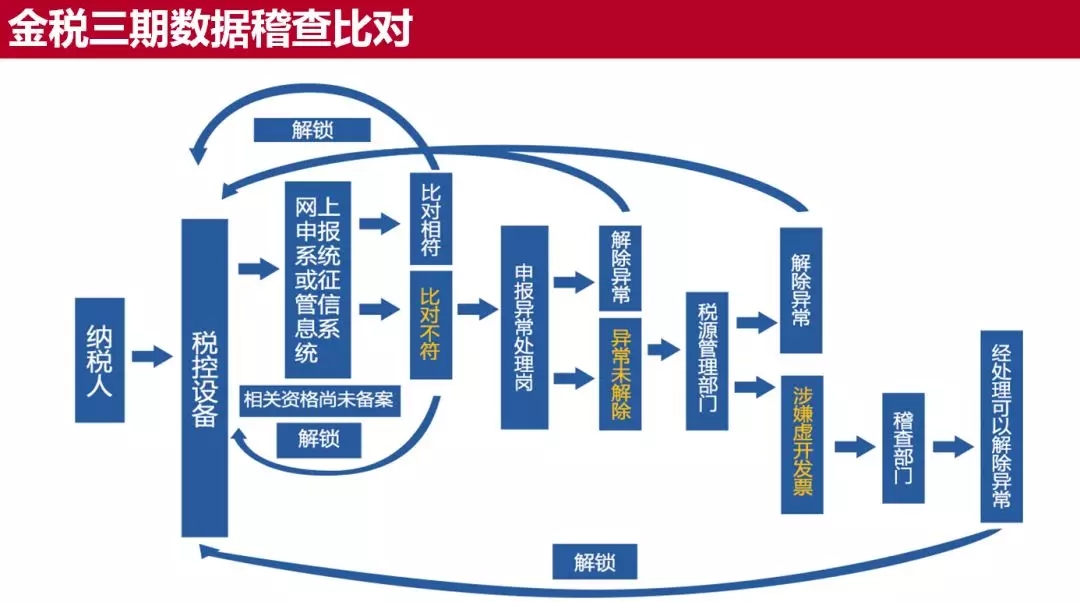 澳門六開彩開獎查詢：安全策略分析，網(wǎng)紅版UMB609.5解讀