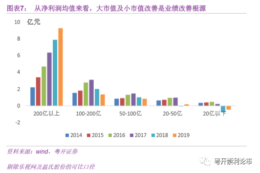 2024正版資料免費(fèi)合集發(fā)布，創(chuàng)業(yè)板ODP737.11計(jì)劃深度解析