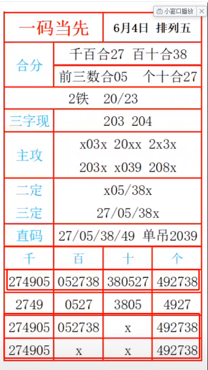 “精準(zhǔn)一肖一碼預(yù)測揭秘，詳實(shí)數(shù)據(jù)解析——紀(jì)念版JGL597.12”