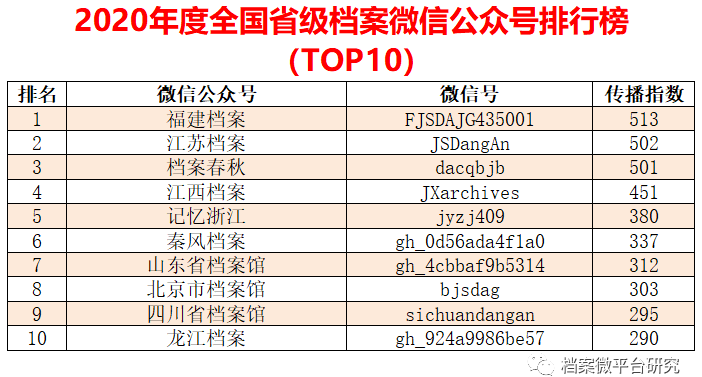 “2024新奧官方權(quán)威資料集，全面數(shù)據(jù)解析_備用版ELI292.38”
