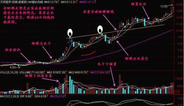 猶豫不決 第3頁