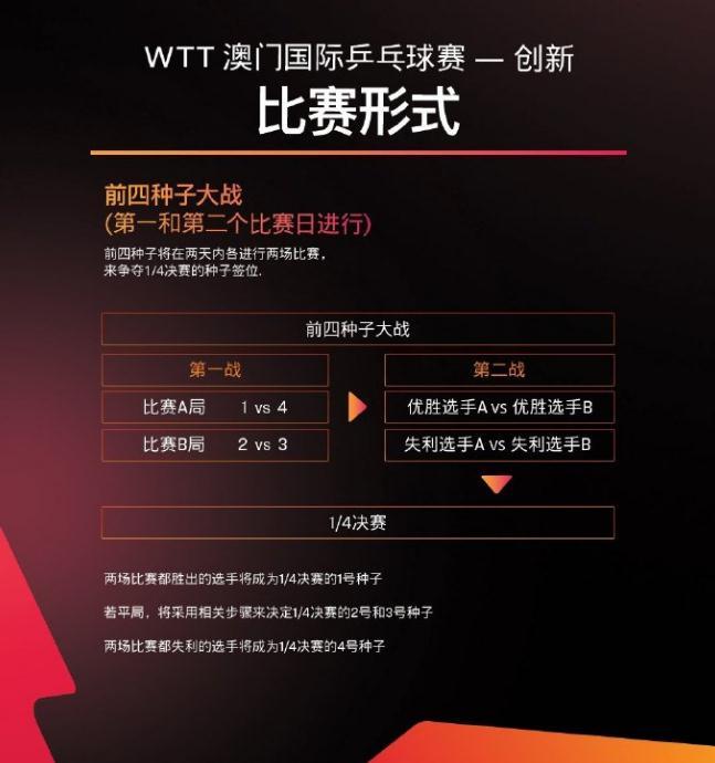 澳門王中王100%中獎預(yù)測，深度解析版ABY898.18預(yù)覽