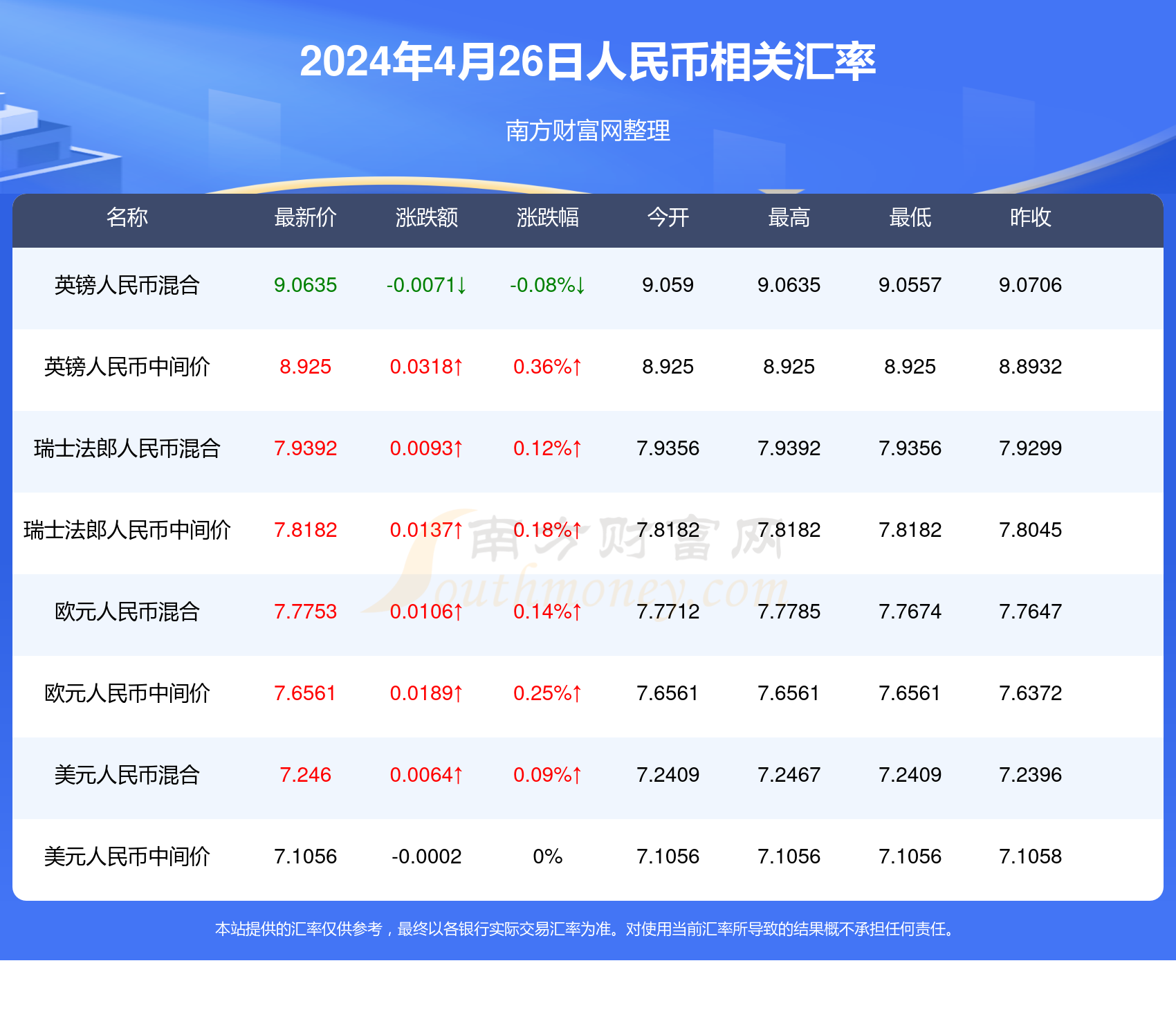2024澳門新開(kāi)獎(jiǎng)結(jié)果檢索與數(shù)據(jù)解讀_社區(qū)版EOZ753.17