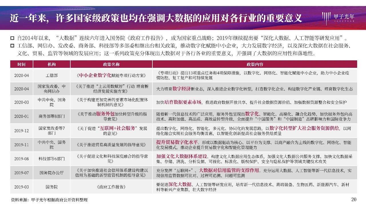 邢晨宇 第3頁