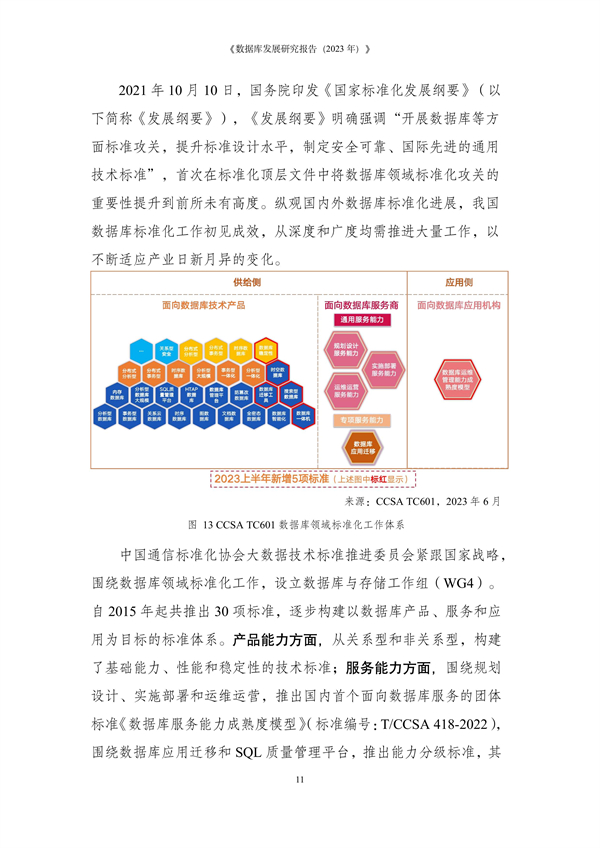 2024年度免費資料匯編：數(shù)據(jù)解讀與應(yīng)用指南_DNI247.4版