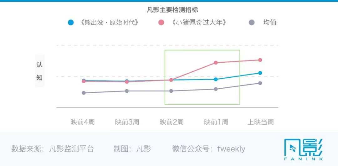 “澳門今晚一碼一肖一待一解析，數(shù)據(jù)分析揭示RTB211.24原創(chuàng)版”