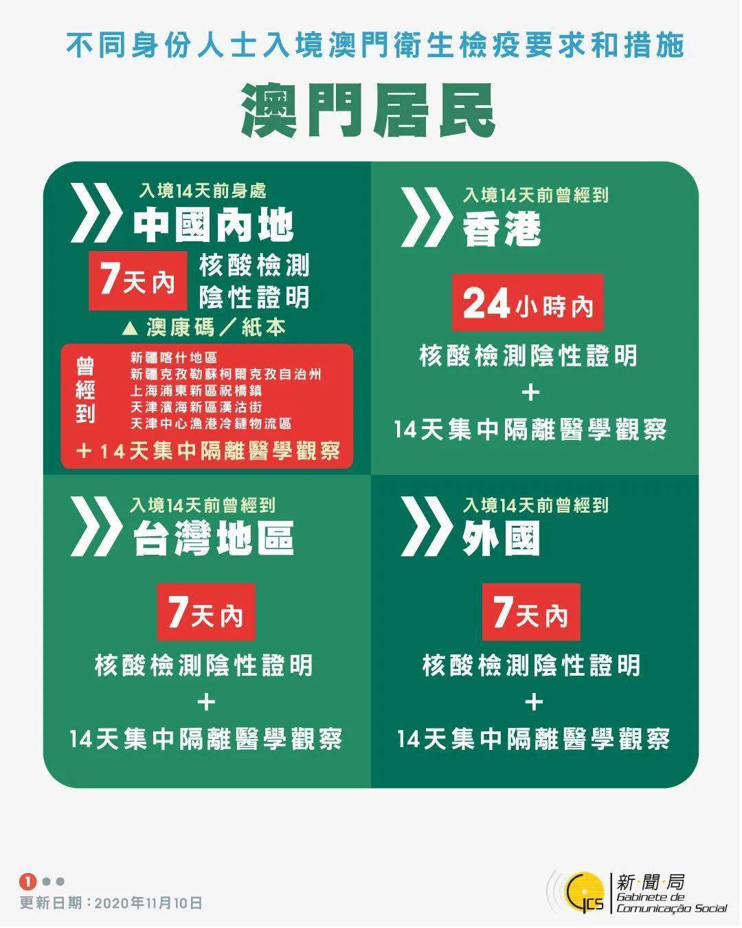 2024年澳門開(kāi)獎(jiǎng)結(jié)果揭曉：2024年度詳盡解讀，綠色版WOG919.54資訊