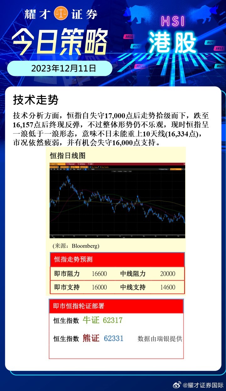 2024每日精選彩訊，先鋒GLR790.08版熱門(mén)解析匯總